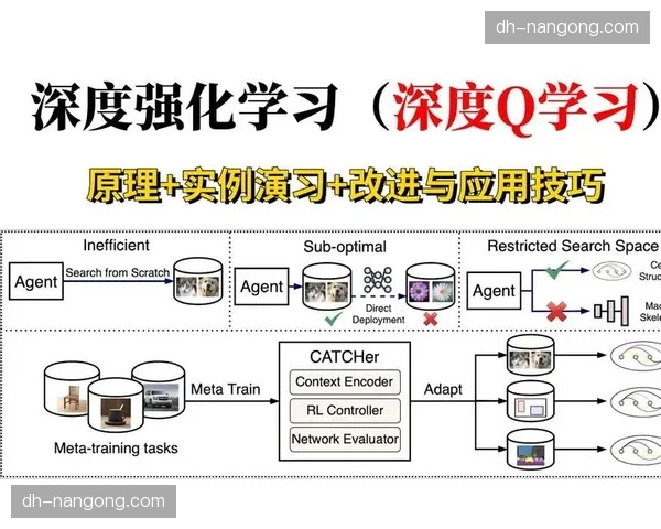 深度学习算法优化判罚辅助 提升竞赛执行公正权重